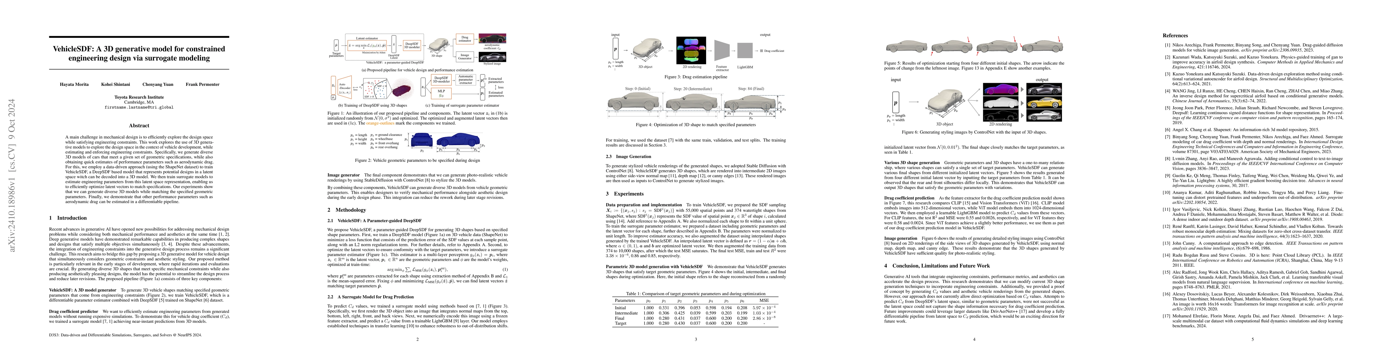 Thumbnail for VehicleSDF: A 3D generative model for constrained engineering design via
  surrogate modeling