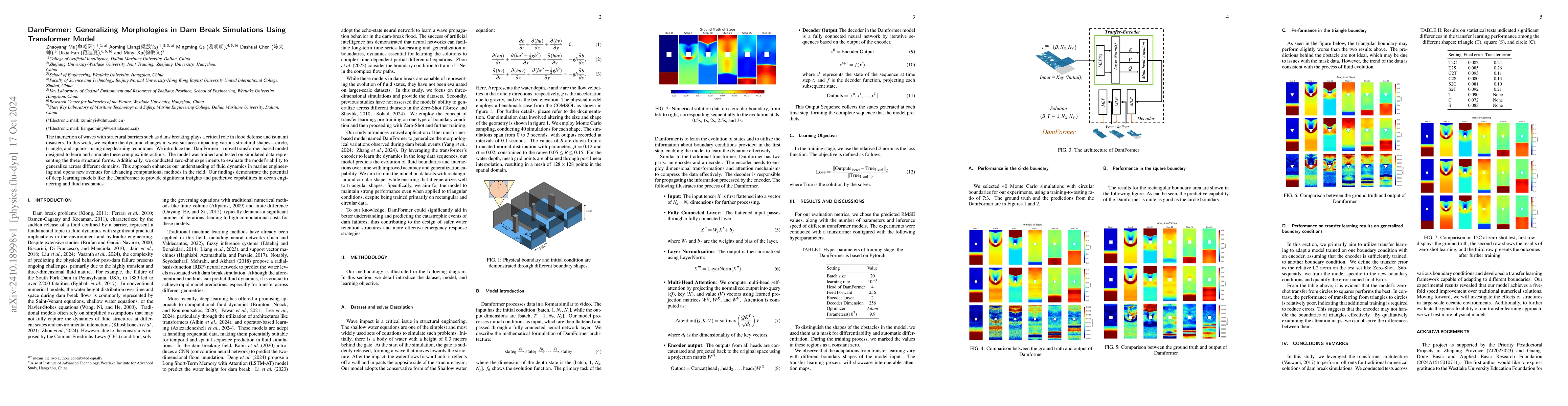 Thumbnail for DamFormer: Generalizing Morphologies in Dam Break Simulations Using
  Transformer Model