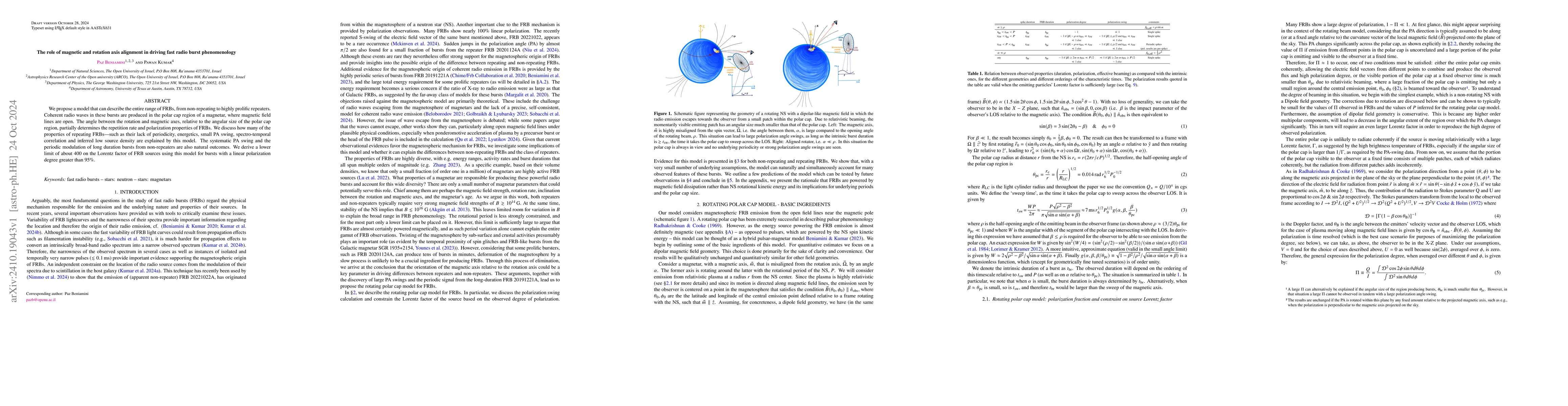 Thumbnail for The role of magnetic and rotation axis alignment in driving fast radio
  burst phenomenology
