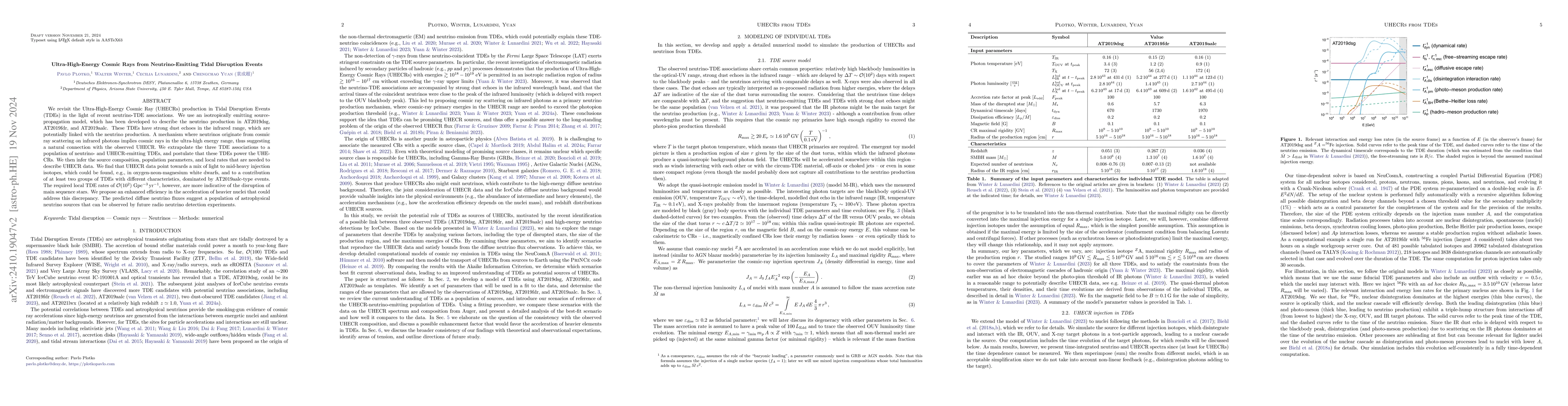 Thumbnail for Ultra-High-Energy Cosmic Rays from Neutrino-Emitting Tidal Disruption
  Events