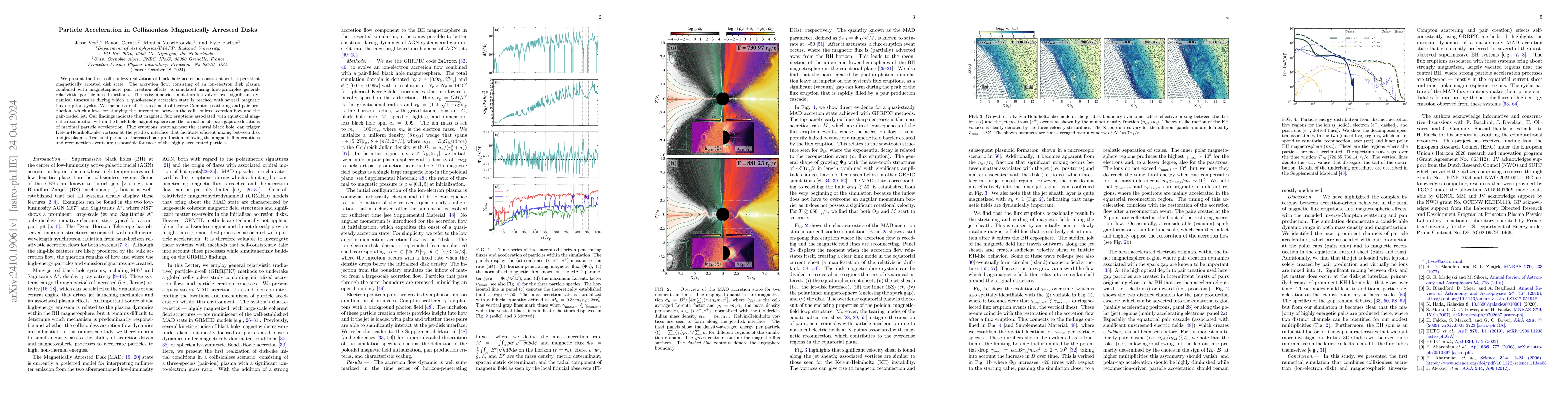 Thumbnail for Particle Acceleration in Collisionless Magnetically Arrested Disks
