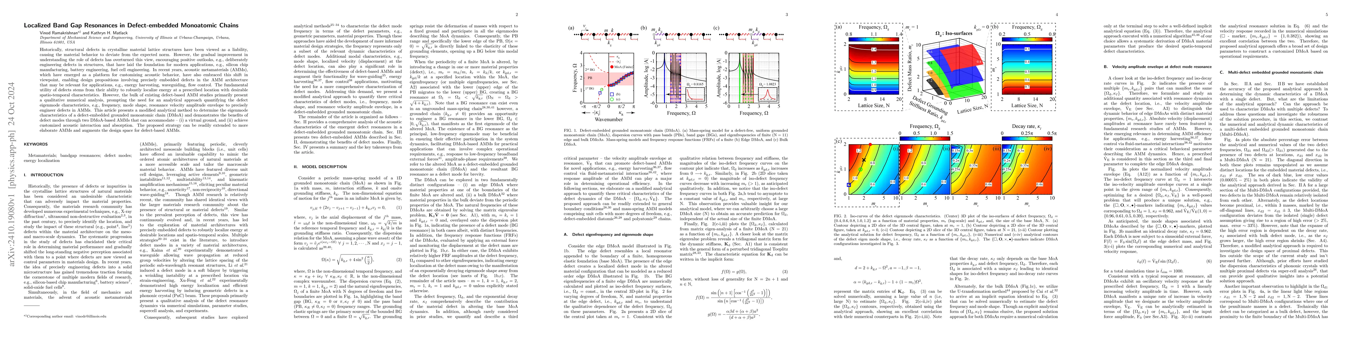 Thumbnail for Localized Band Gap Resonances in Defect-embedded Monoatomic Chains