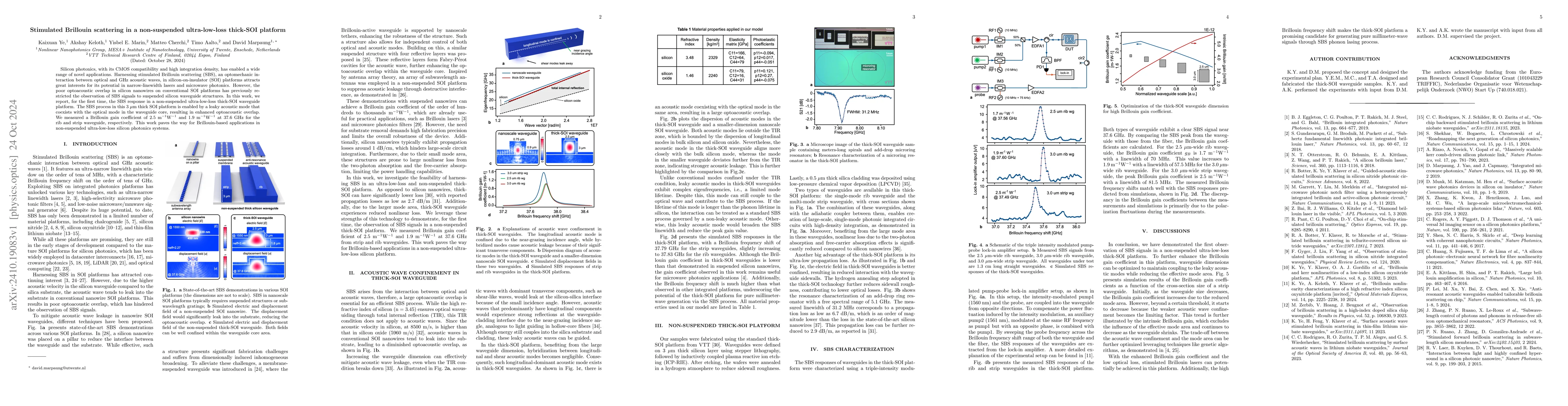 Thumbnail for Stimulated Brillouin scattering in a non-suspended ultra-low-loss
  thick-SOI platform