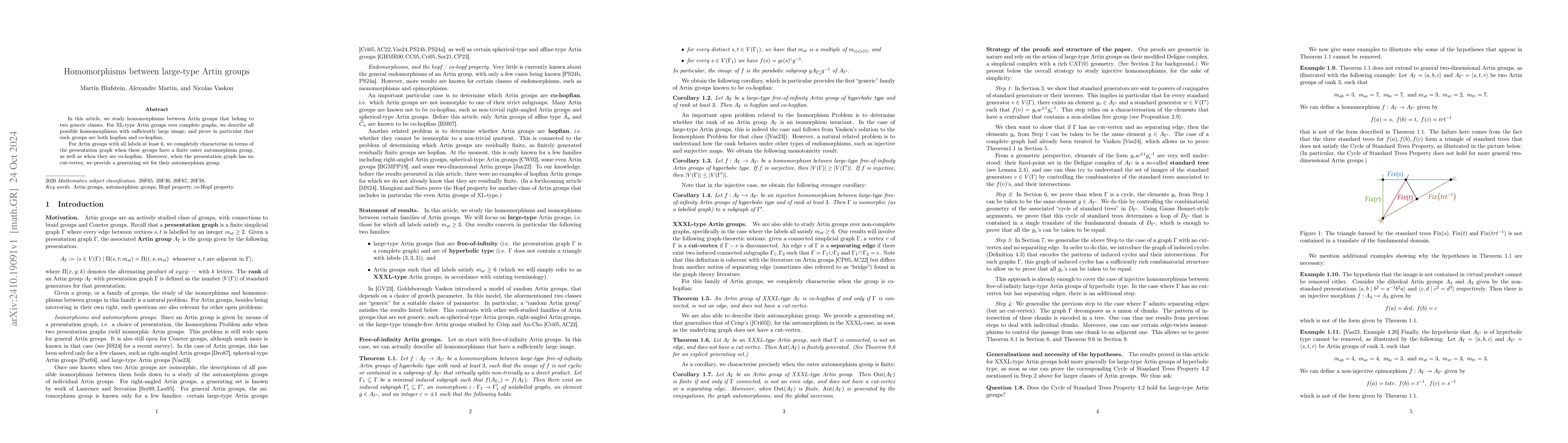 Thumbnail for Homomorphisms between large-type Artin groups