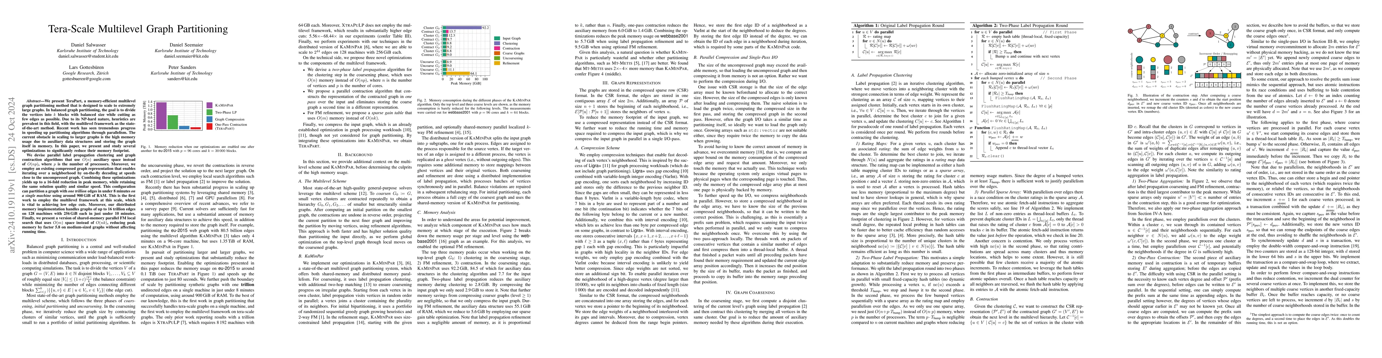 Thumbnail for Tera-Scale Multilevel Graph Partitioning
