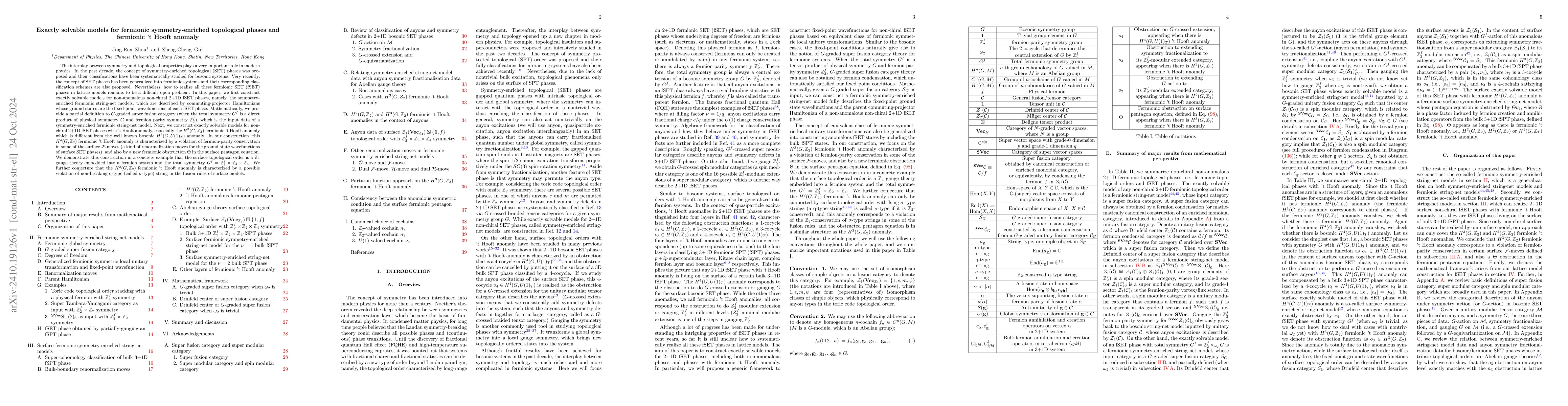 Thumbnail for Exactly solvable models for fermionic symmetry-enriched topological
  phases and fermionic 't Hooft anomaly