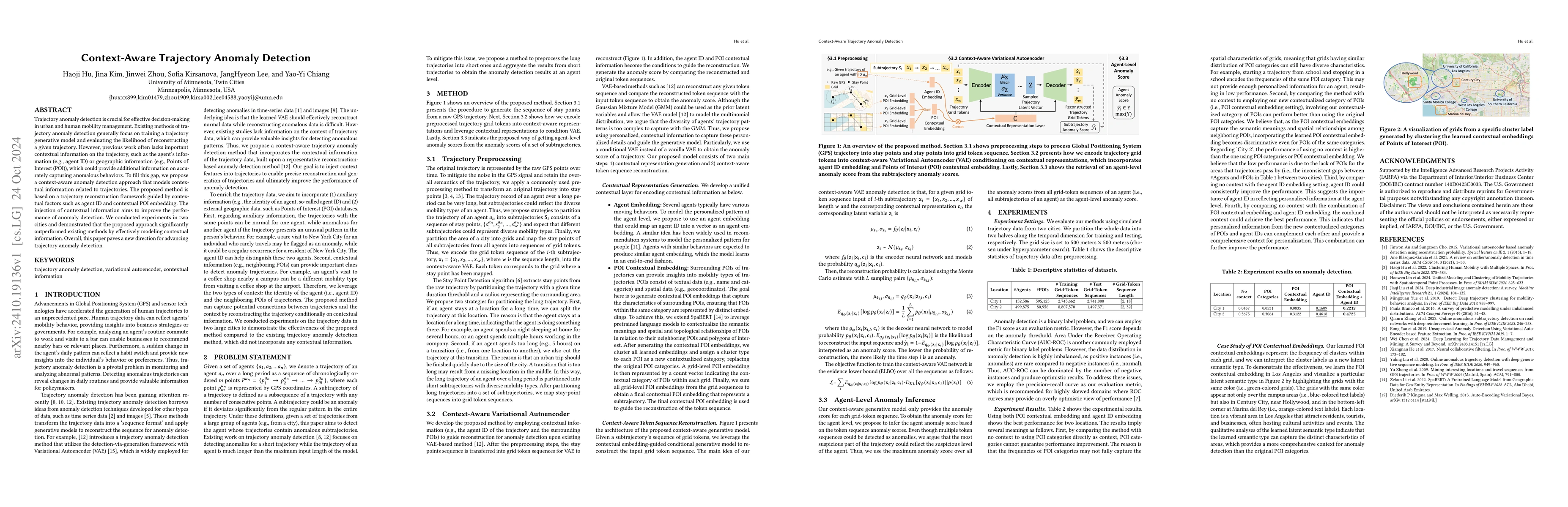Thumbnail for Context-Aware Trajectory Anomaly Detection
