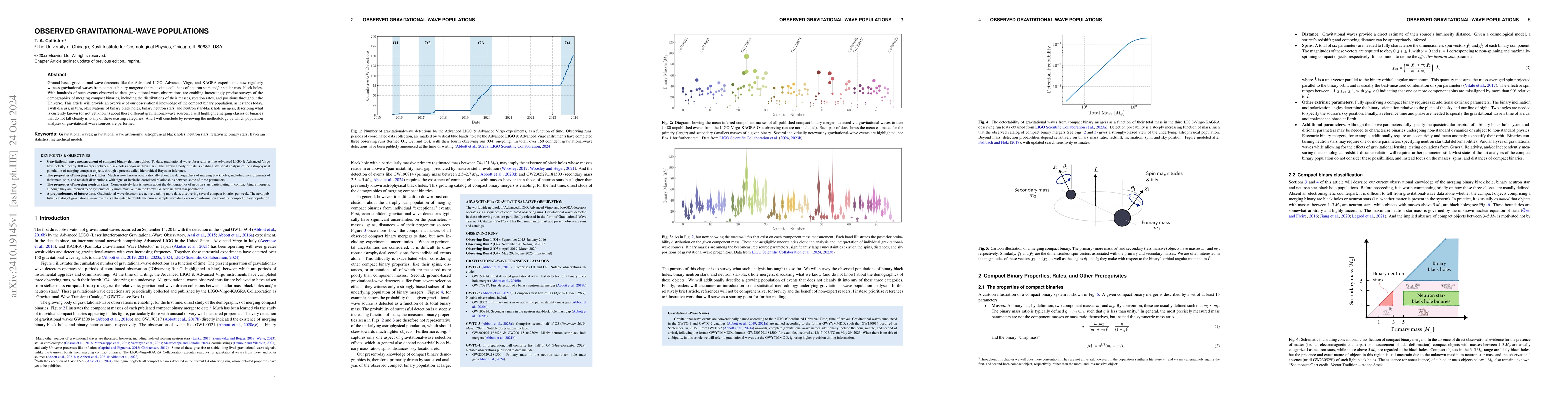 Thumbnail for Observed Gravitational-Wave Populations