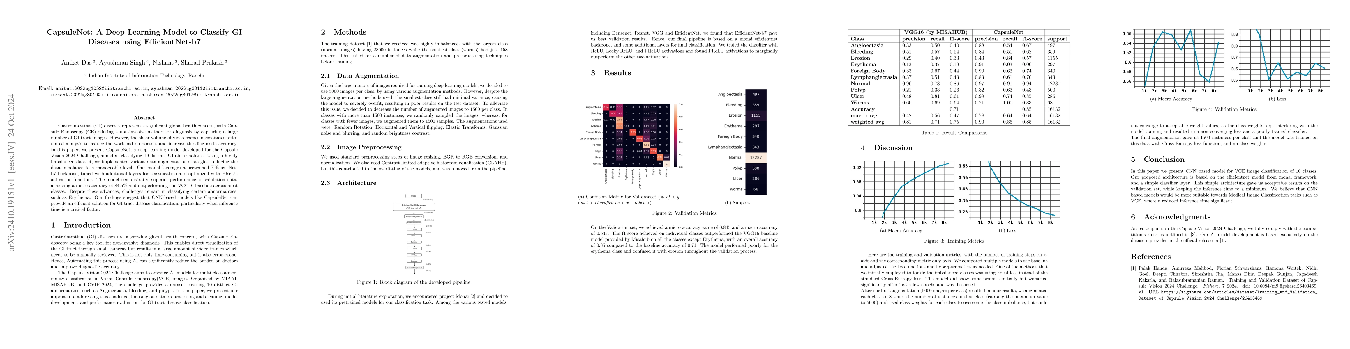 Thumbnail for CapsuleNet: A Deep Learning Model To Classify GI Diseases Using
  EfficientNet-b7