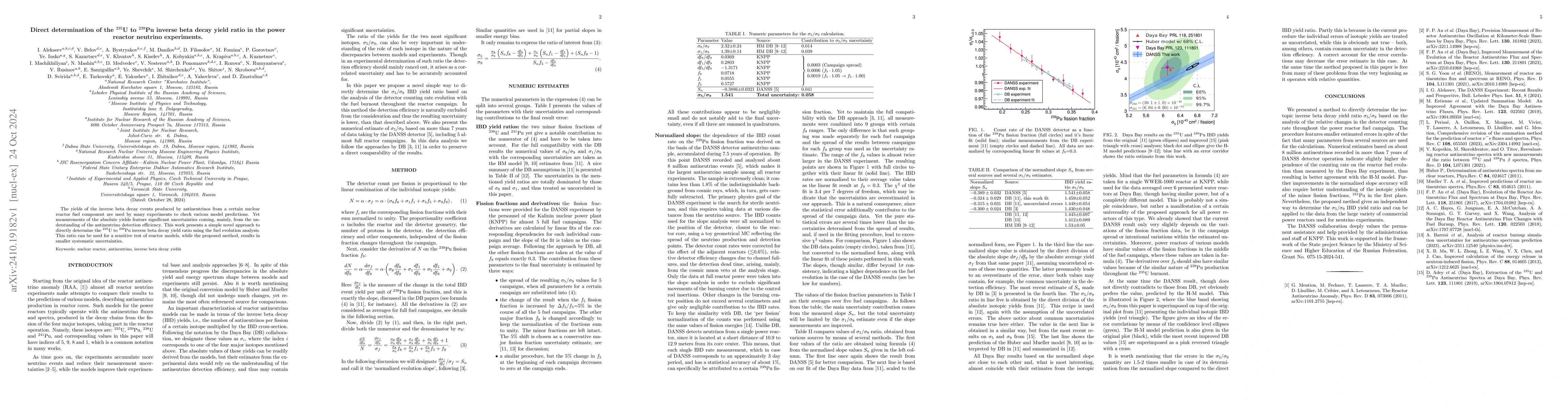 Thumbnail for Direct determination of the $^{235}$U to $^{239}$Pu inverse beta decay
  yield ratio in the power reactor neutrino experiments
