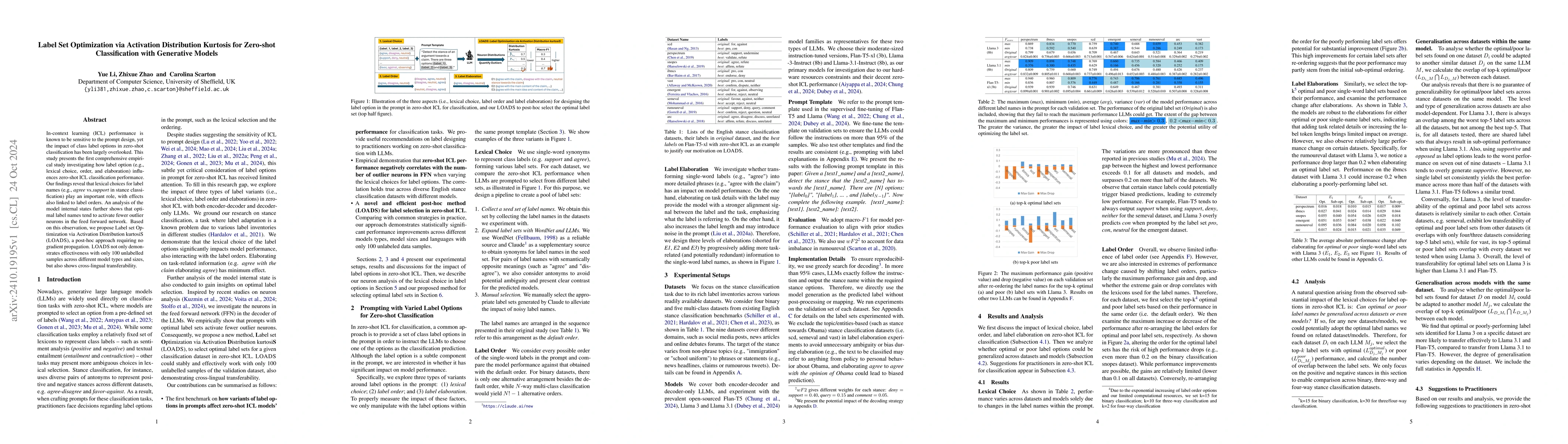Thumbnail for Label Set Optimization via Activation Distribution Kurtosis for
  Zero-shot Classification with Generative Models