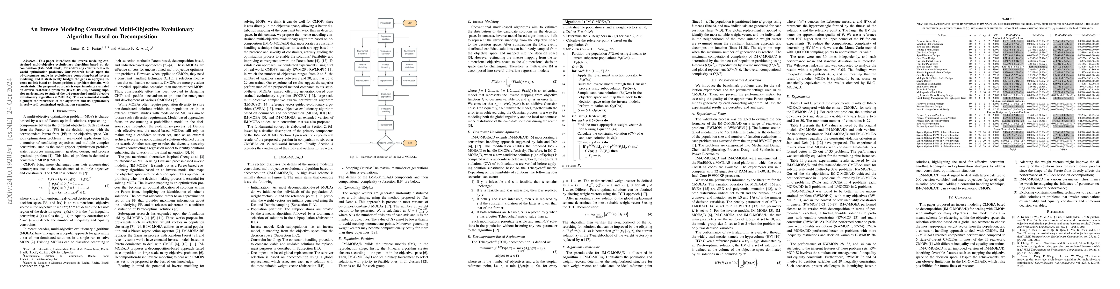 Thumbnail for An Inverse Modeling Constrained Multi-Objective Evolutionary Algorithm
  Based on Decomposition