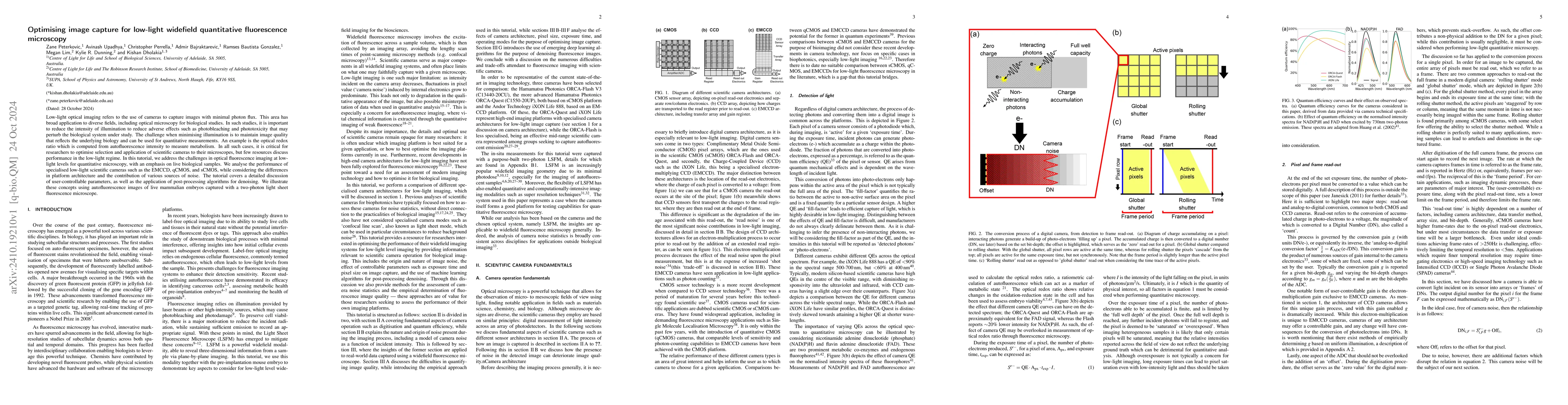 Thumbnail for Optimising image capture for low-light widefield quantitative
  fluorescence microscopy