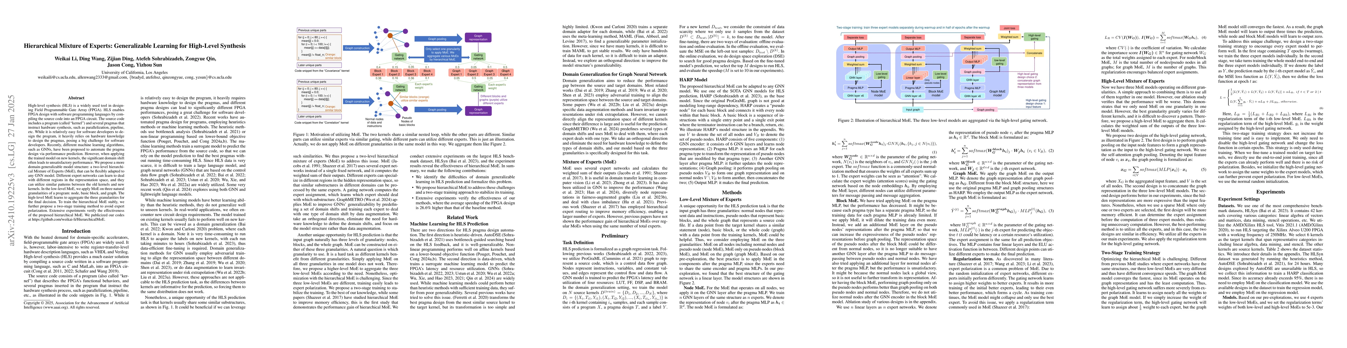 Thumbnail for Hierarchical Mixture of Experts: Generalizable Learning for High-Level
  Synthesis