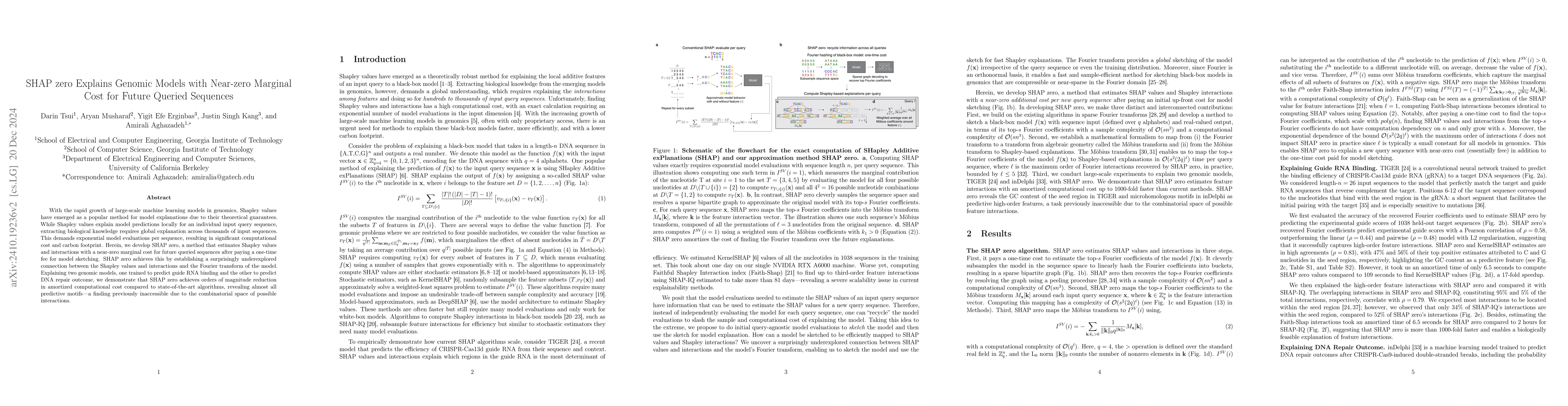 Thumbnail for SHAP zero Explains All-order Feature Interactions in Black-box Genomic
  Models with Near-zero Query Cost
