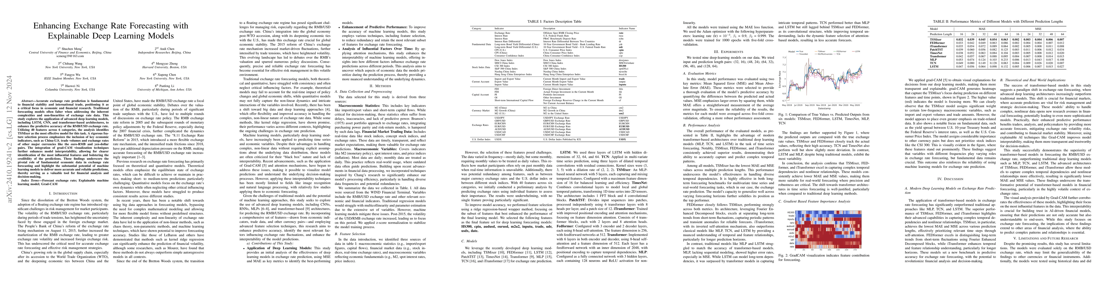 Thumbnail for Enhancing Exchange Rate Forecasting with Explainable Deep Learning
  Models