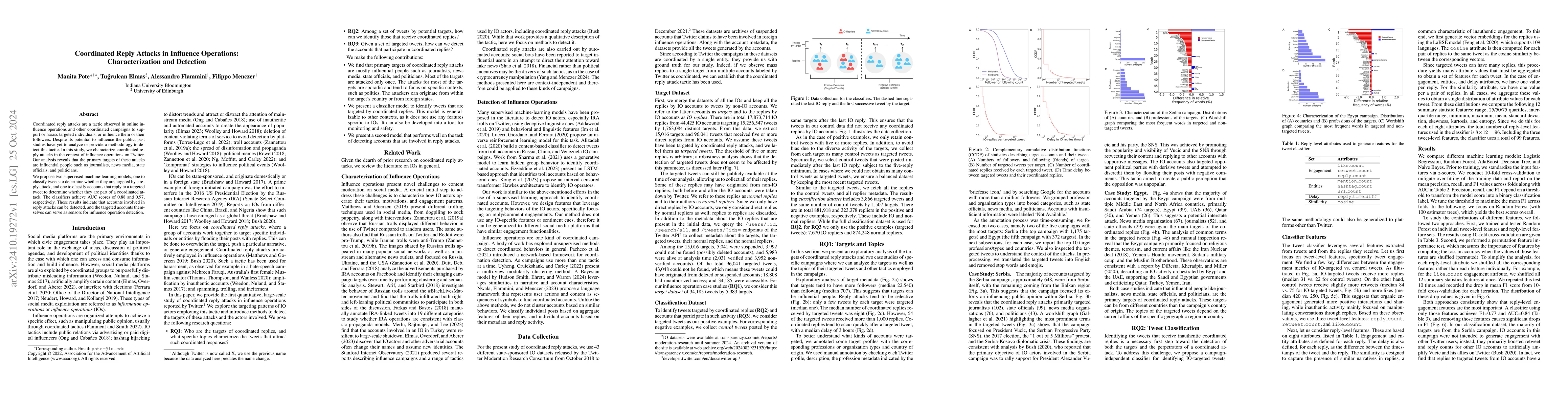 Thumbnail for Coordinated Reply Attacks in Influence Operations: Characterization and
  Detection