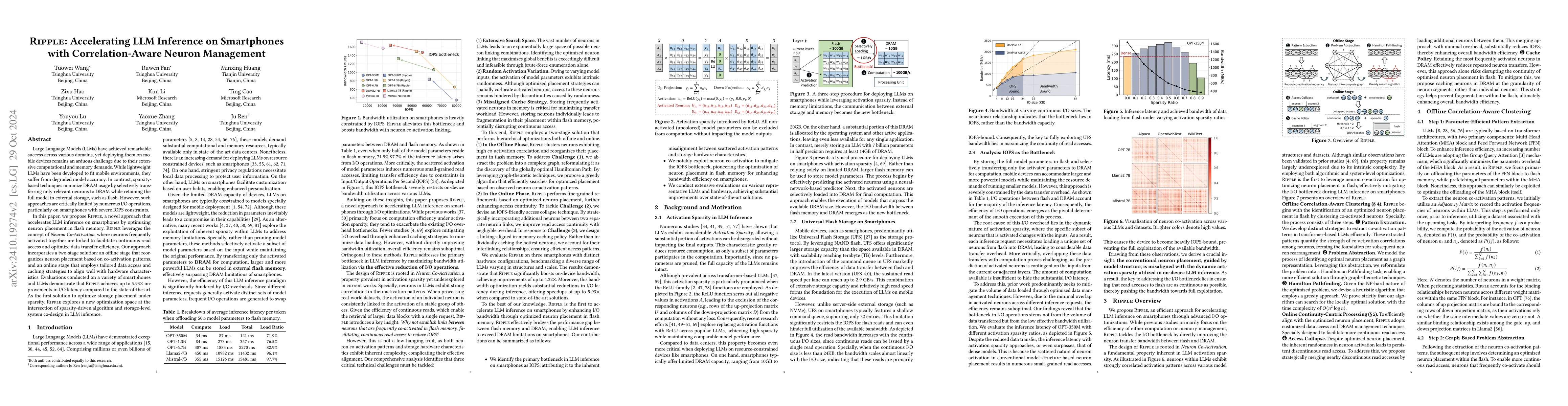 Thumbnail for Ripple: Accelerating LLM Inference on Smartphones with Correlation-Aware
  Neuron Management