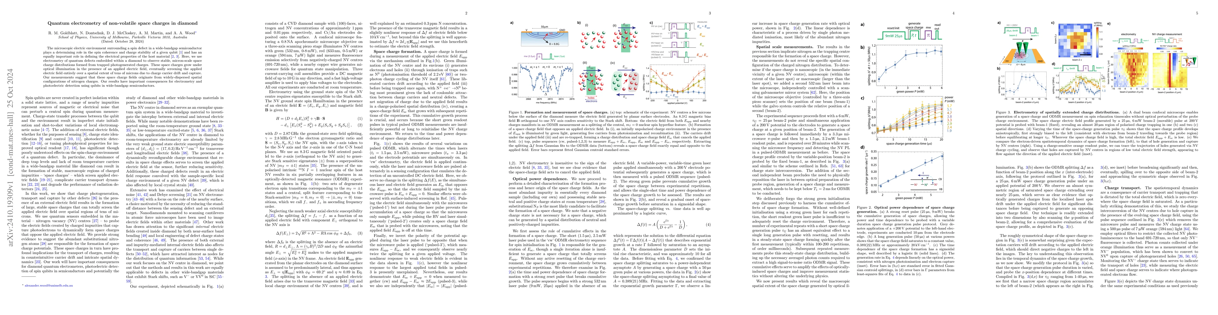 Thumbnail for Quantum electrometry of non-volatile space charges in diamond