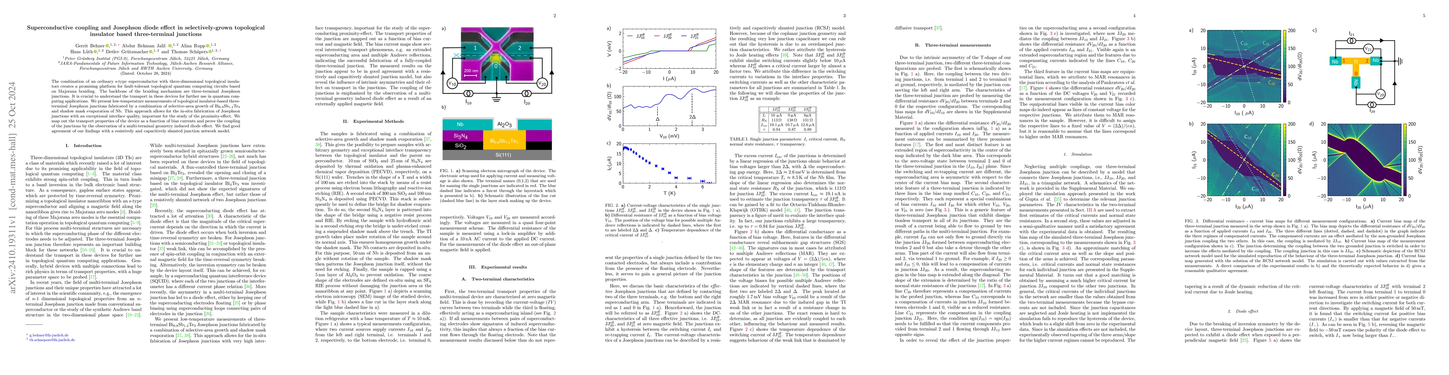 Thumbnail for Superconductive coupling and Josephson diode effect in selectively-grown
  topological insulator based three-terminal junctions