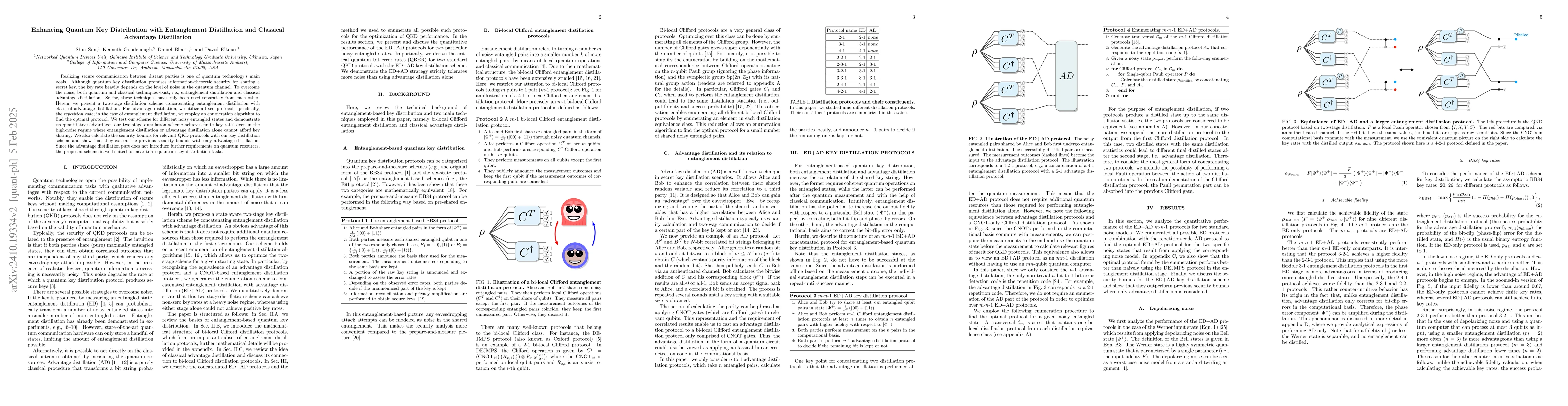 Thumbnail for Enhancing Quantum Key Distribution with Entanglement Distillation and
  Classical Advantage Distillation