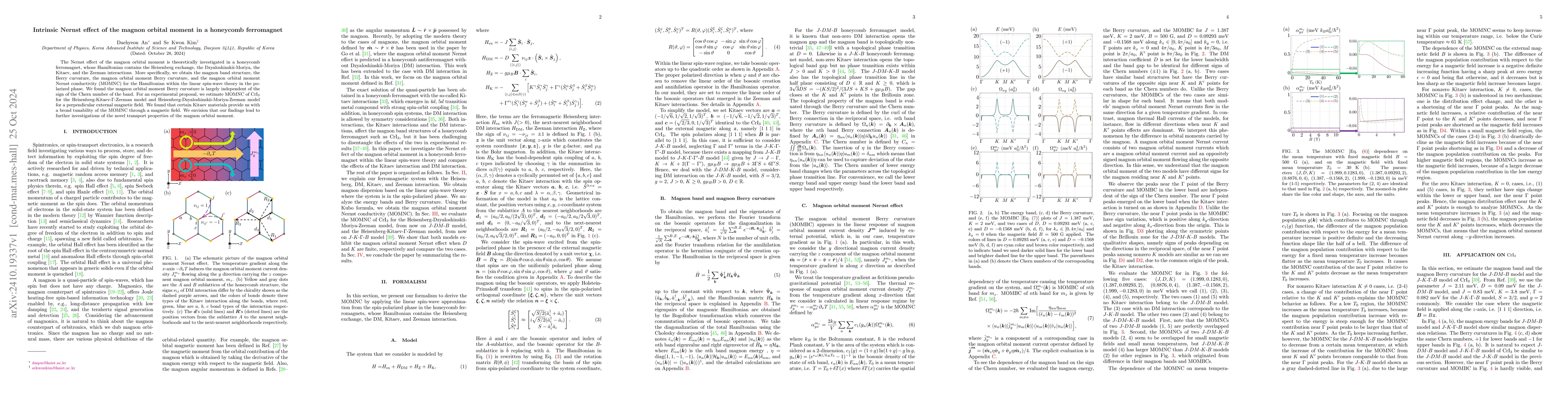 Thumbnail for Intrinsic Nernst effect of the magnon orbital moment in a honeycomb
  ferromagnet
