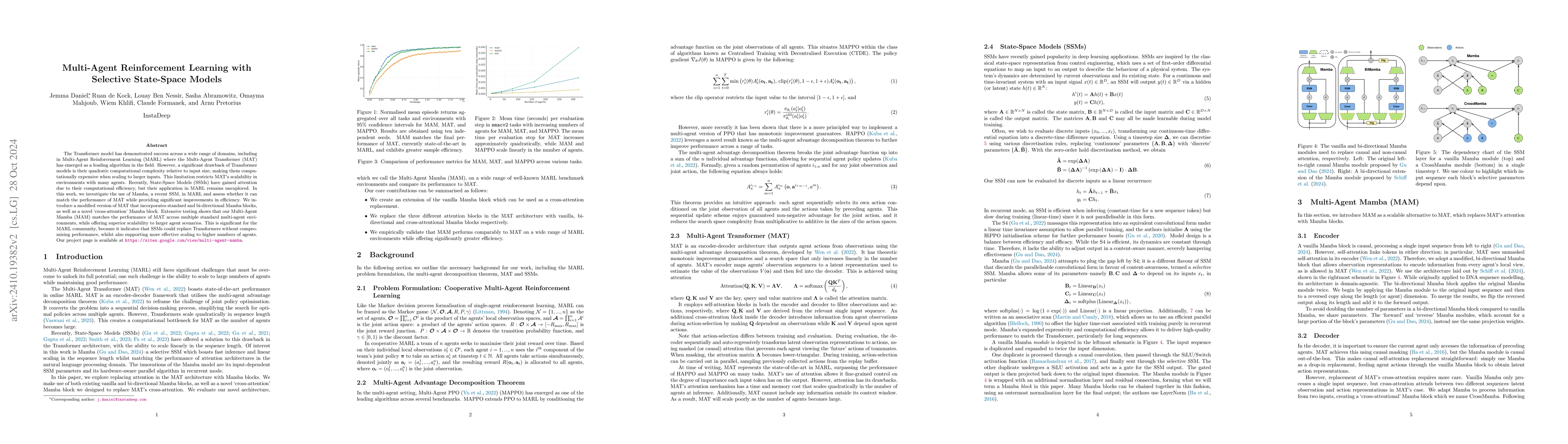 Thumbnail for Multi-Agent Reinforcement Learning with Selective State-Space Models