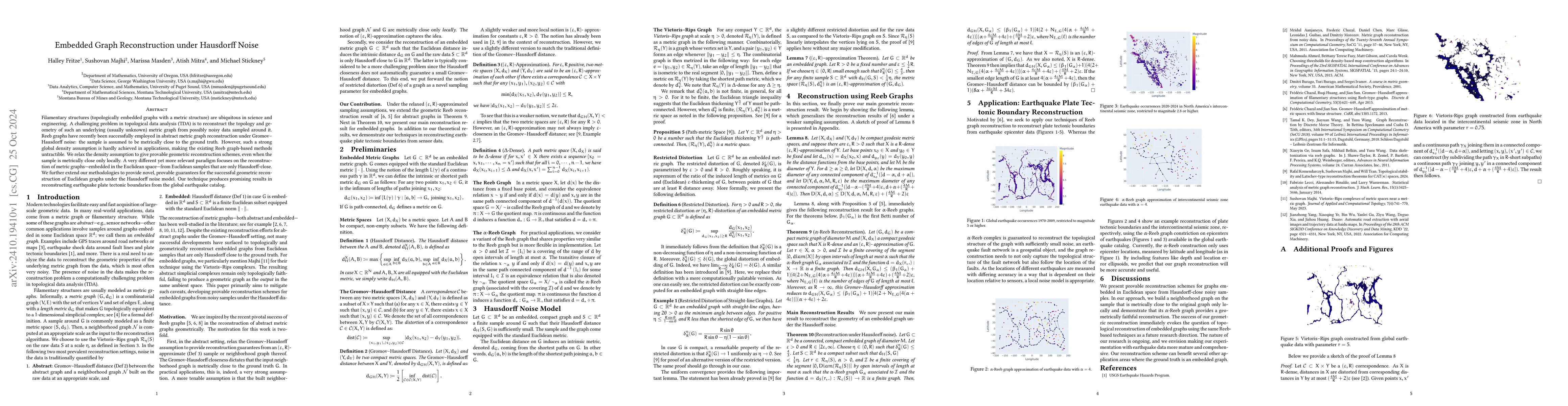 Thumbnail for Embedded Graph Reconstruction under Hausdorff Noise