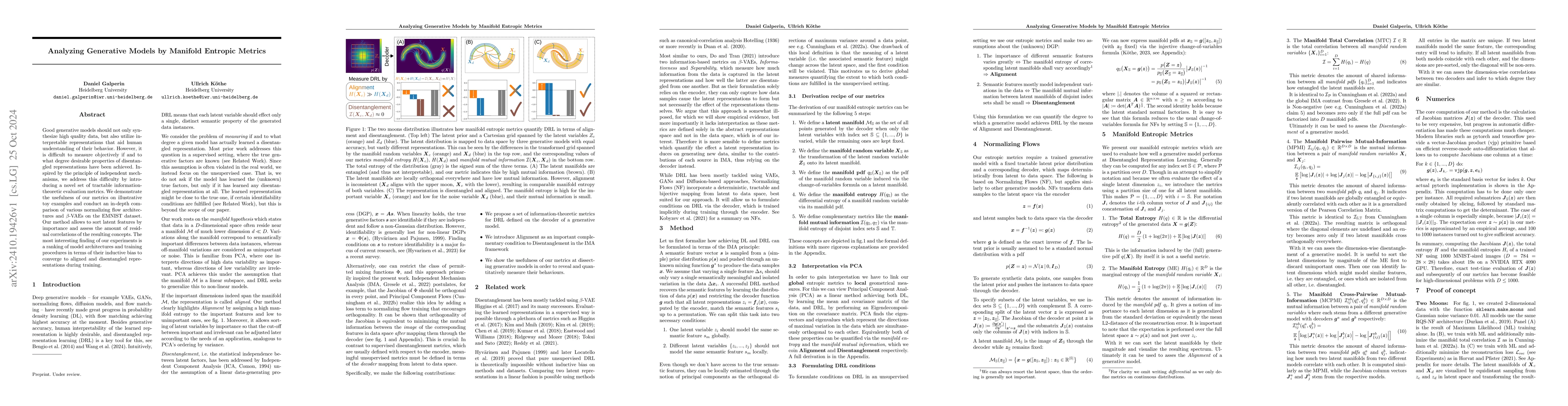 Thumbnail for Analyzing Generative Models by Manifold Entropic Metrics