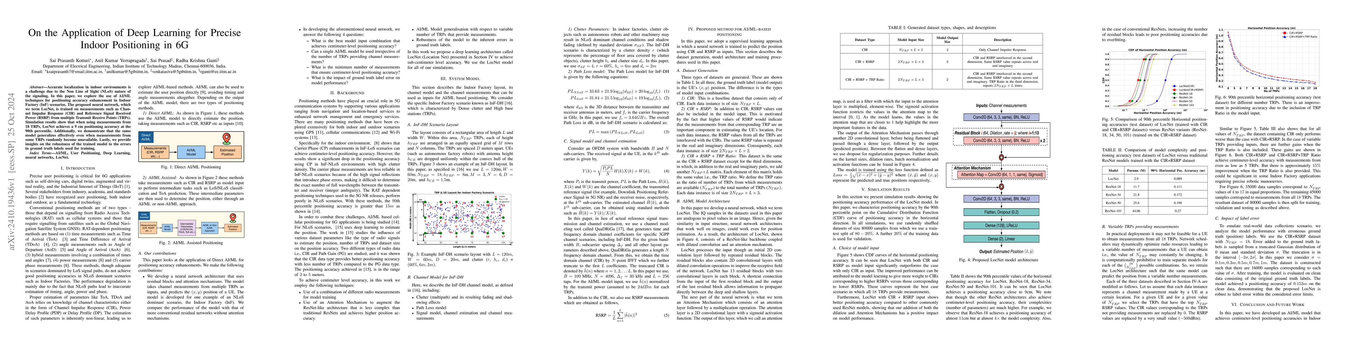 Thumbnail for On the Application of Deep Learning for Precise Indoor Positioning in 6G