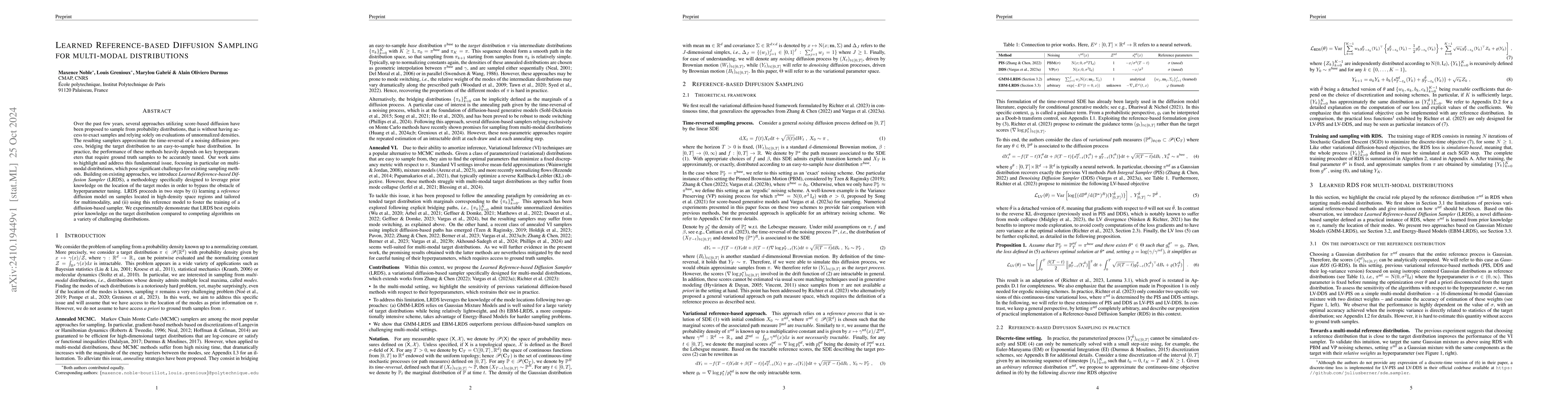 Thumbnail for Learned Reference-based Diffusion Sampling for multi-modal distributions
