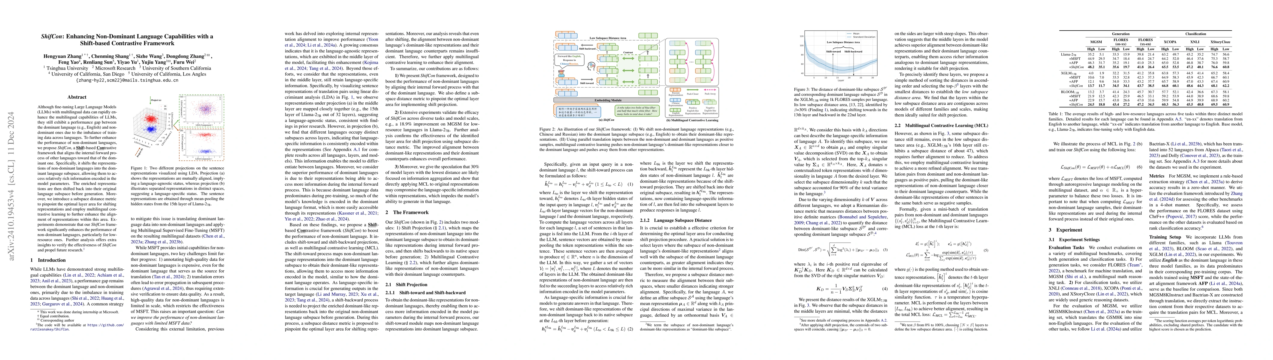 Thumbnail for ShifCon: Enhancing Non-Dominant Language Capabilities with a Shift-based
  Contrastive Framework