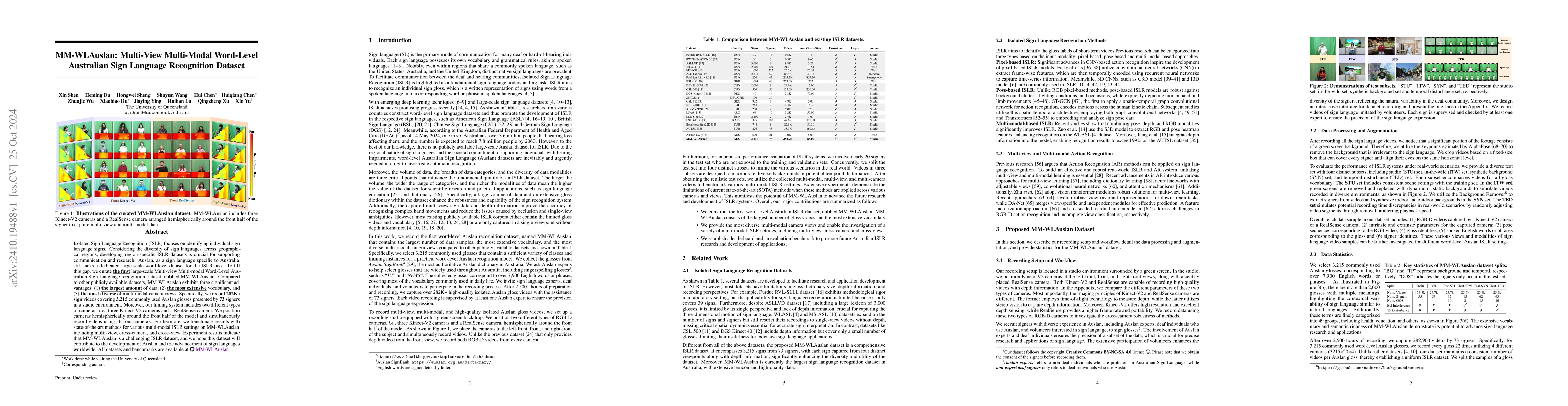 Thumbnail for MM-WLAuslan: Multi-View Multi-Modal Word-Level Australian Sign Language
  Recognition Dataset