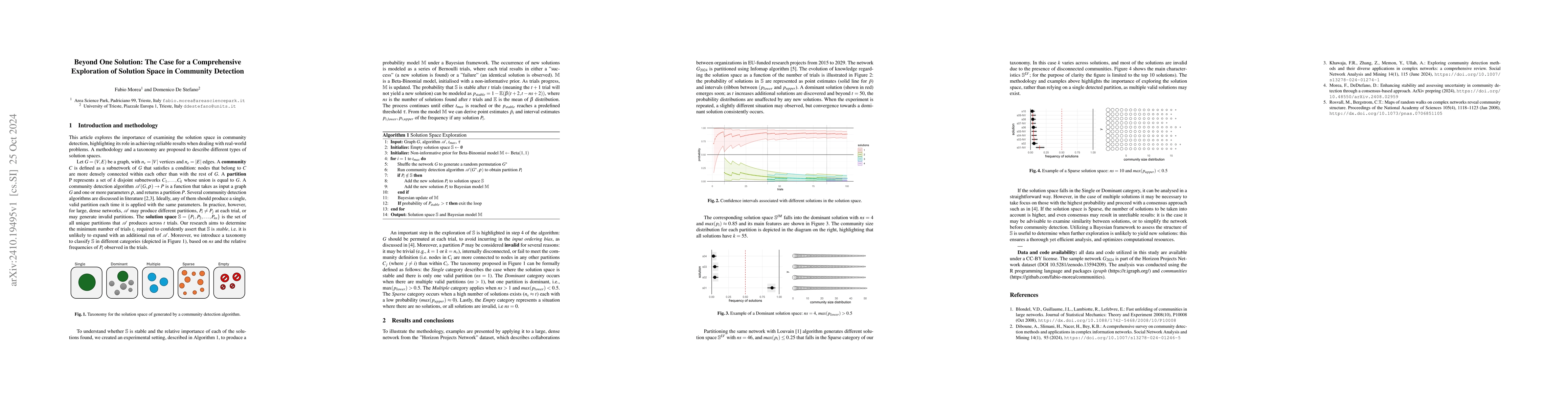 Thumbnail for Beyond One Solution: The Case for a Comprehensive Exploration of
  Solution Space in Community Detection