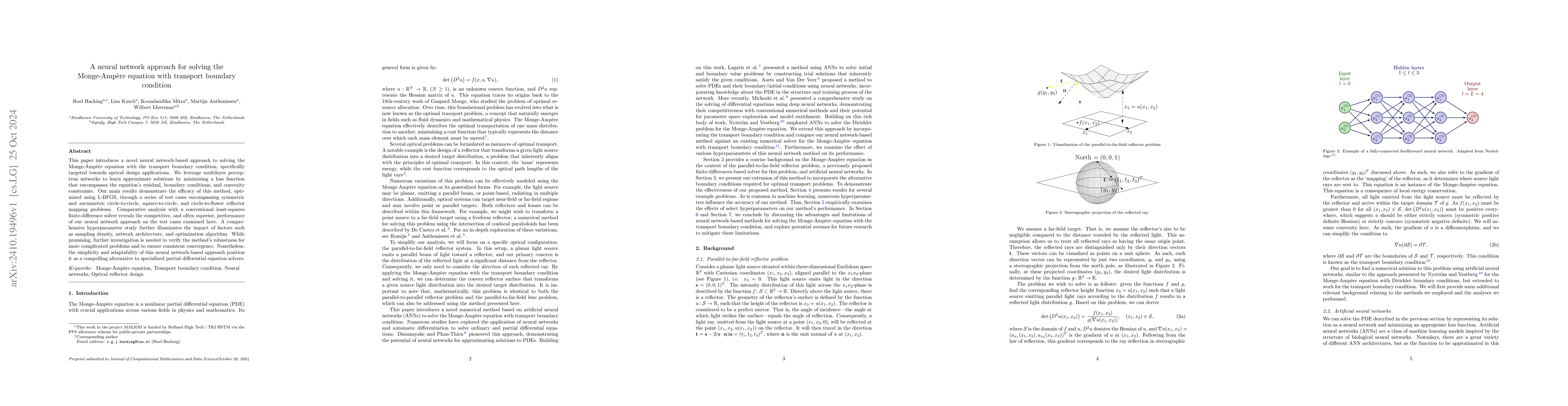 Thumbnail for A neural network approach for solving the Monge-Ampère equation with
  transport boundary condition