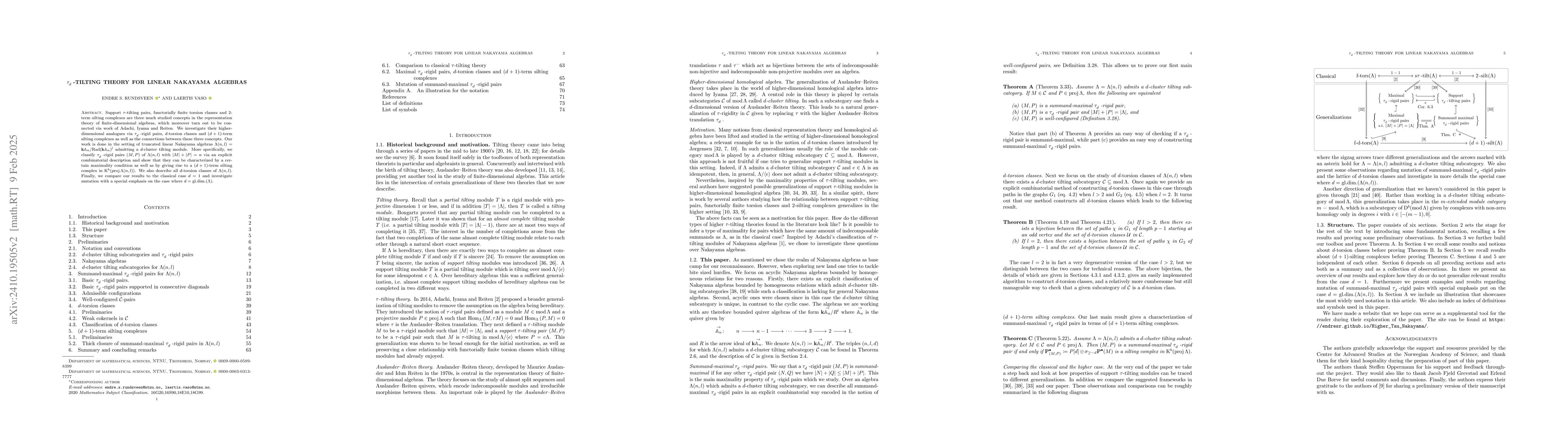 Thumbnail for $τ_d$-tilting theory for linear Nakayama algebras