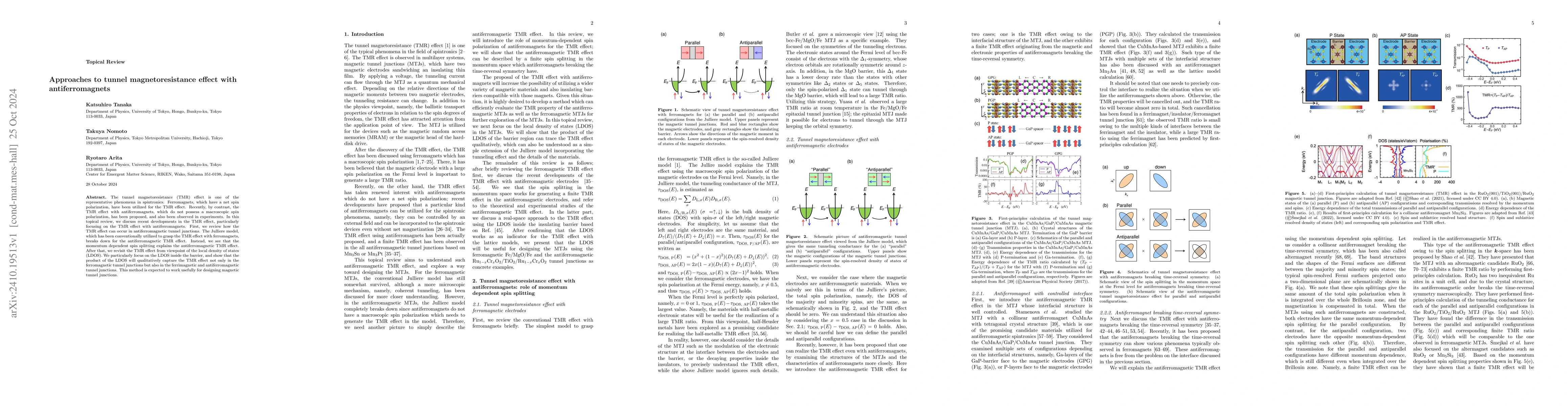 Thumbnail for Approaches to tunnel magnetoresistance effect with antiferromagnets