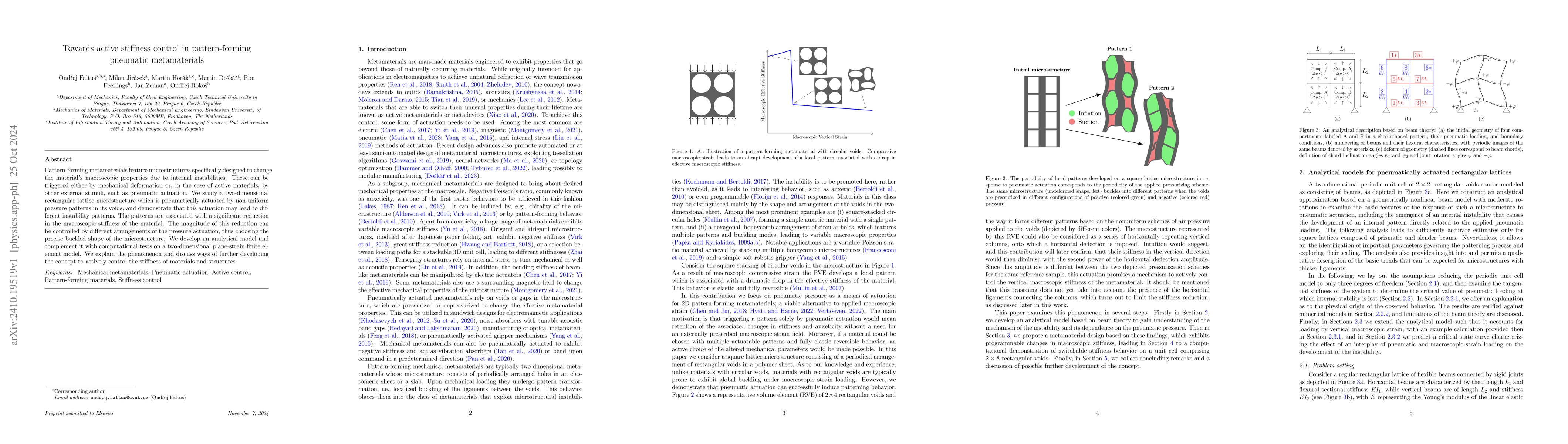 Thumbnail for Towards active stiffness control in pattern-forming pneumatic
  metamaterials