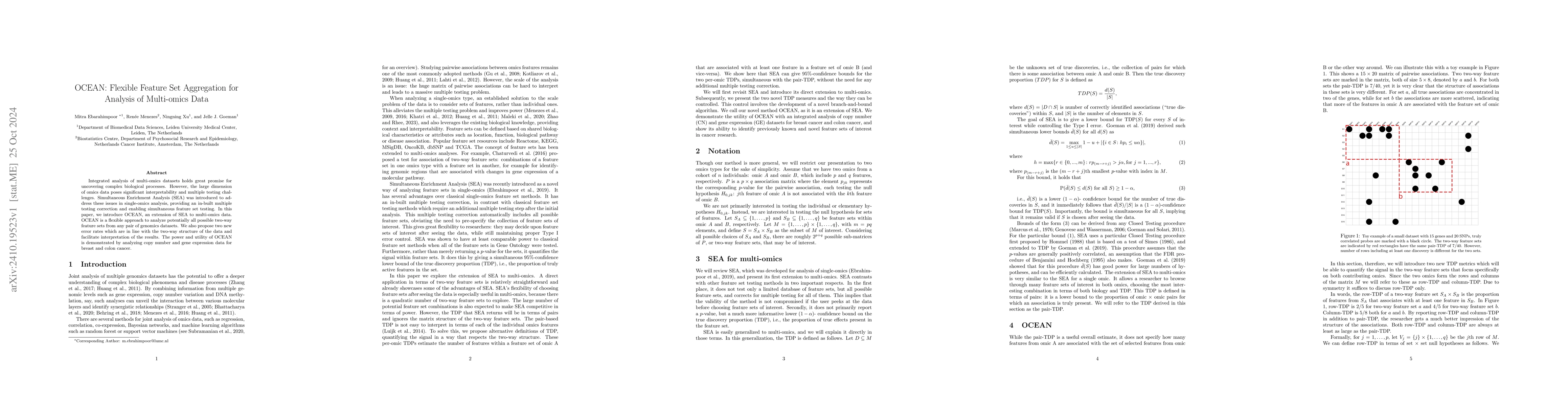 Thumbnail for OCEAN: Flexible Feature Set Aggregation for Analysis of Multi-omics Data