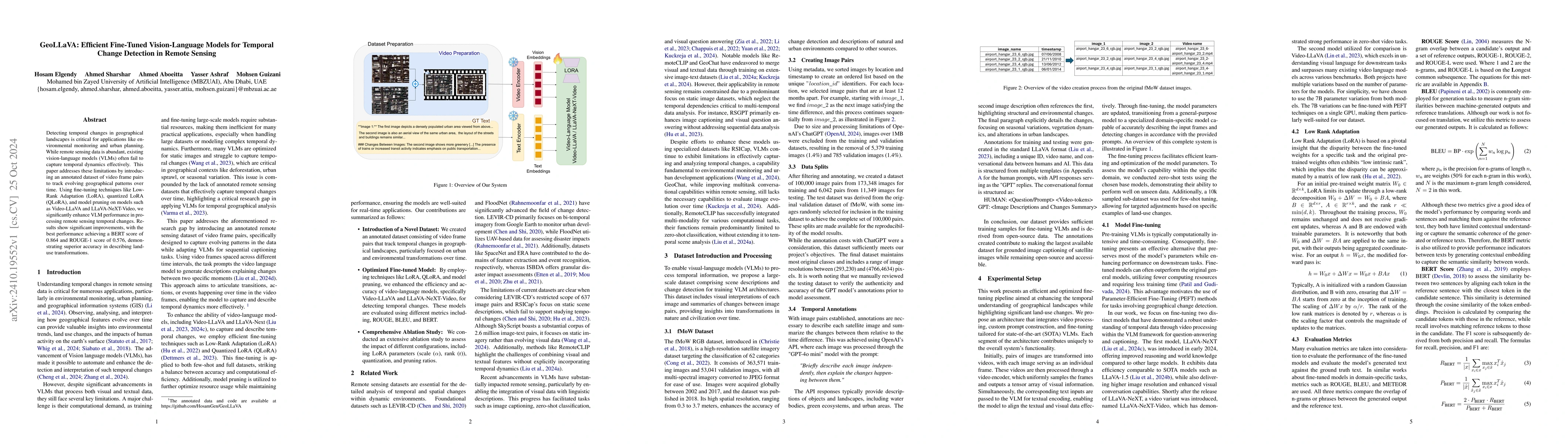 Thumbnail for GeoLLaVA: Efficient Fine-Tuned Vision-Language Models for Temporal
  Change Detection in Remote Sensing