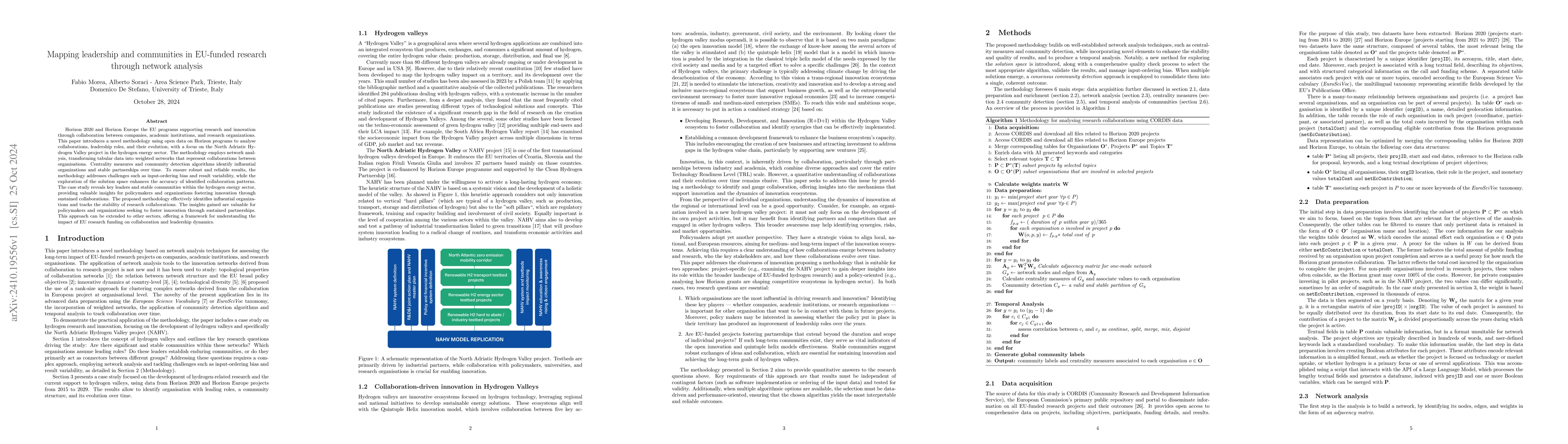Thumbnail for Mapping leadership and communities in EU-funded research through network
  analysis