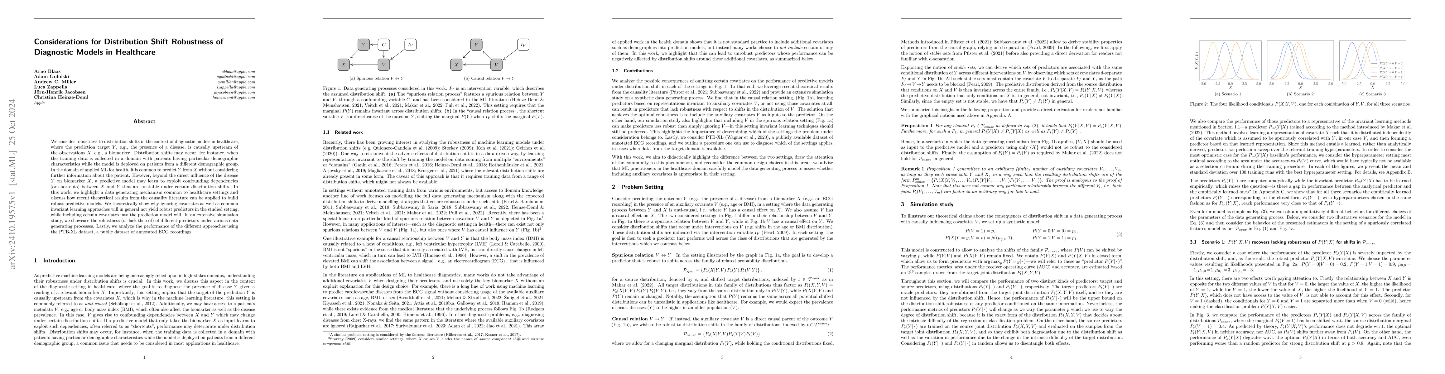 Thumbnail for Considerations for Distribution Shift Robustness of Diagnostic Models in
  Healthcare