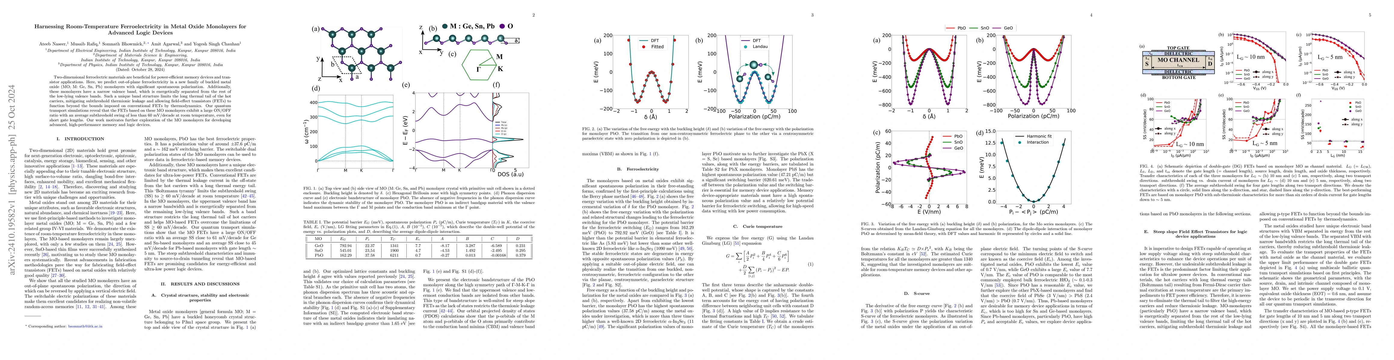 Thumbnail for Harnessing Room-Temperature Ferroelectricity in Metal Oxide Monolayers
  for Advanced Logic Devices