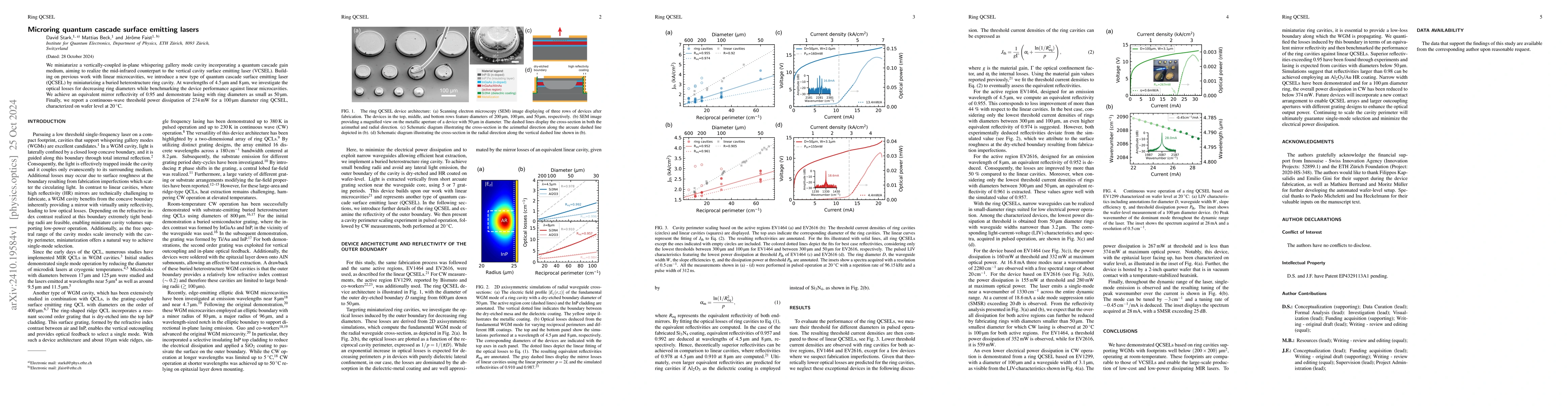 Thumbnail for Microring quantum cascade surface emitting lasers