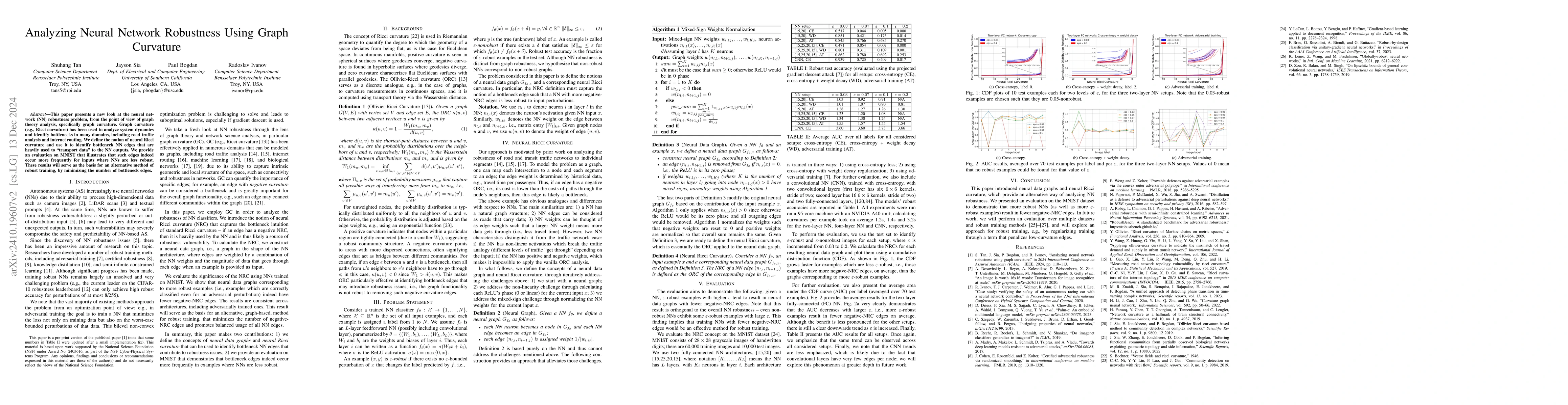 Thumbnail for Analyzing Neural Network Robustness Using Graph Curvature