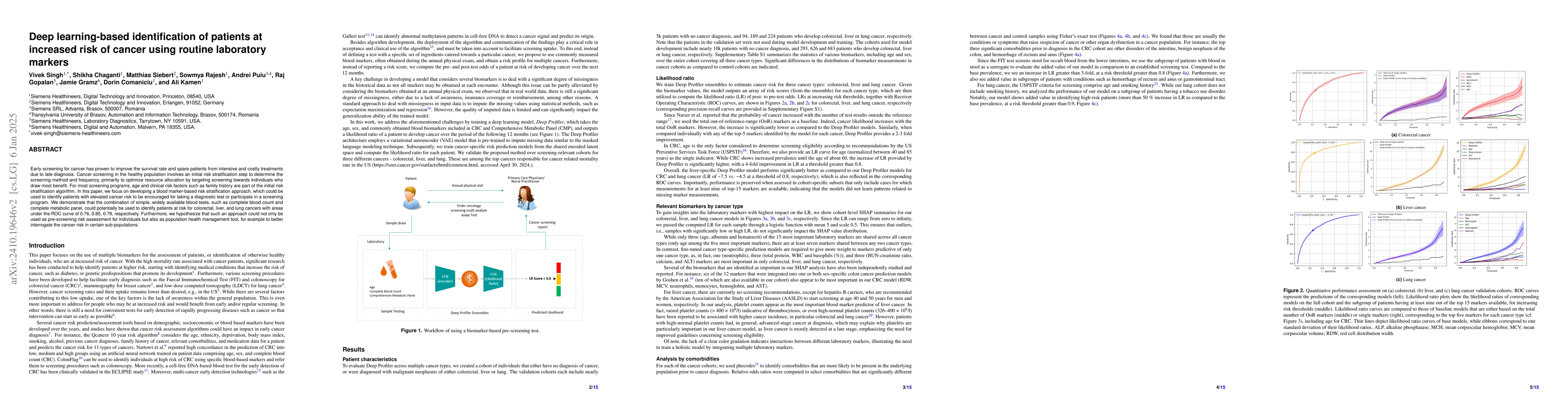 Thumbnail for Deep learning-based identification of patients at increased risk of
  cancer using routine laboratory markers