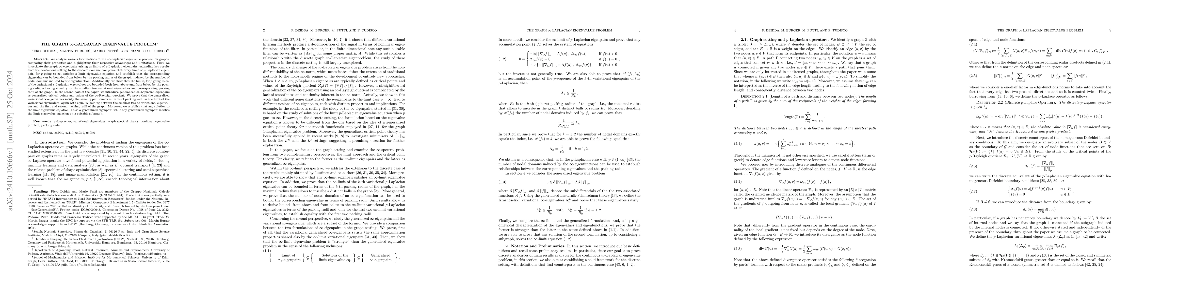 Thumbnail for The graph $\infty$-Laplacian eigenvalue problem