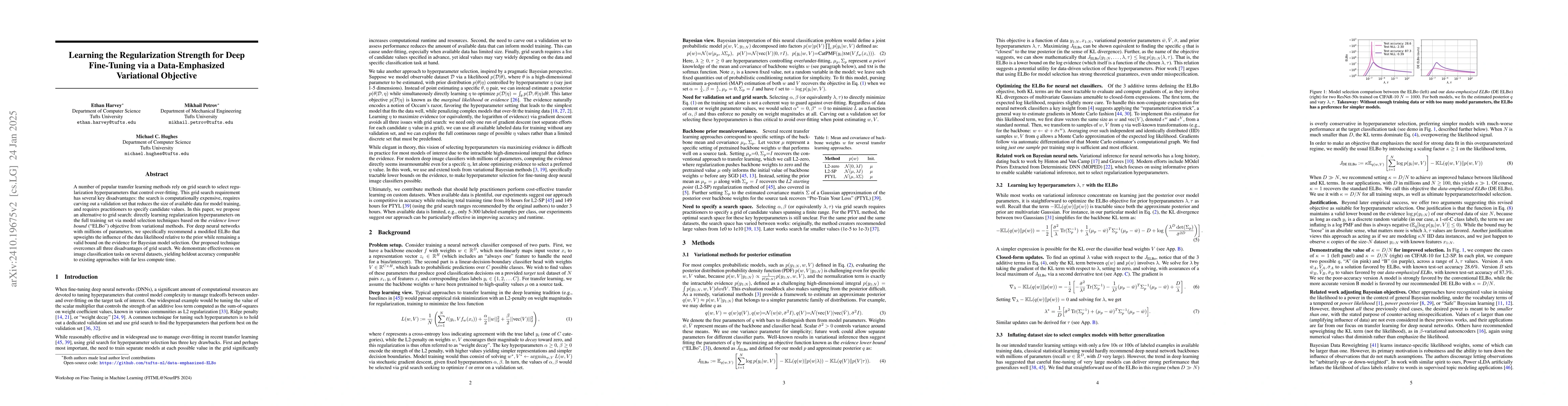Thumbnail for Learning the Regularization Strength for Deep Fine-Tuning via a
  Data-Emphasized Variational Objective