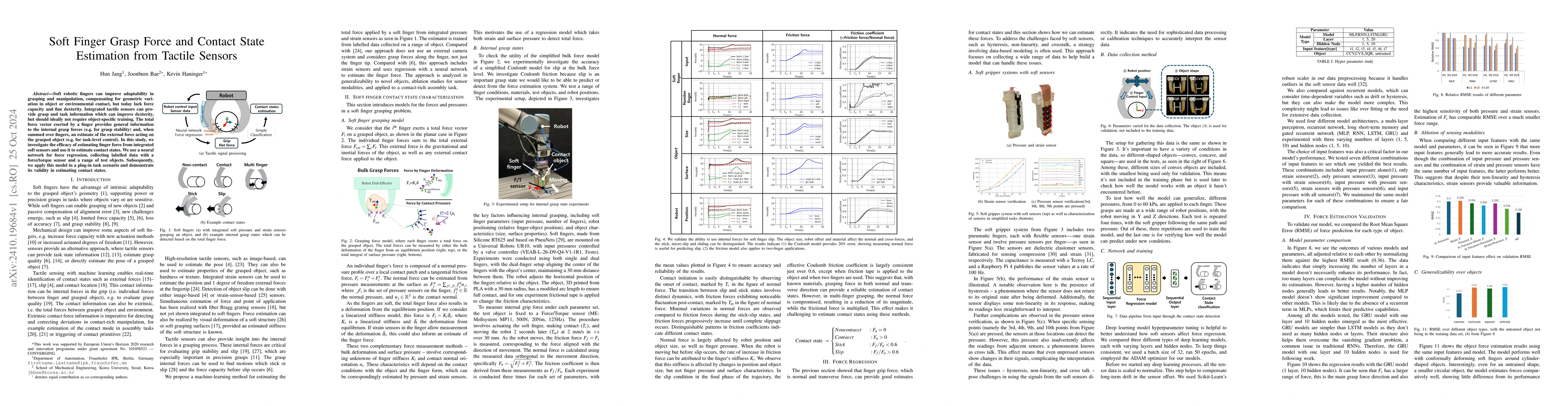 Thumbnail for Soft Finger Grasp Force and Contact State Estimation from Tactile
  Sensors