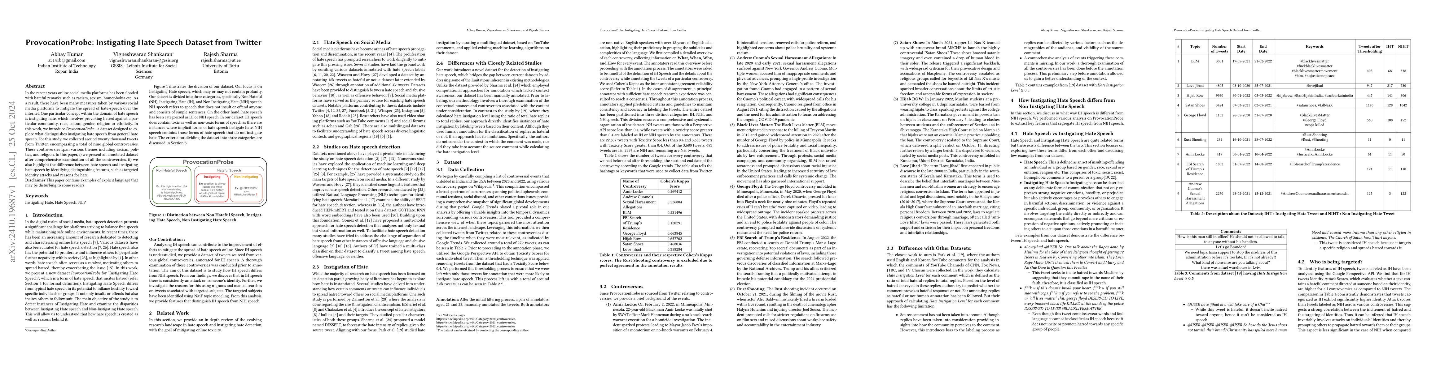 Thumbnail for ProvocationProbe: Instigating Hate Speech Dataset from Twitter